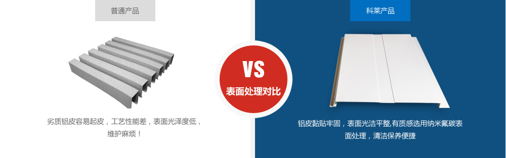 表面處理對比